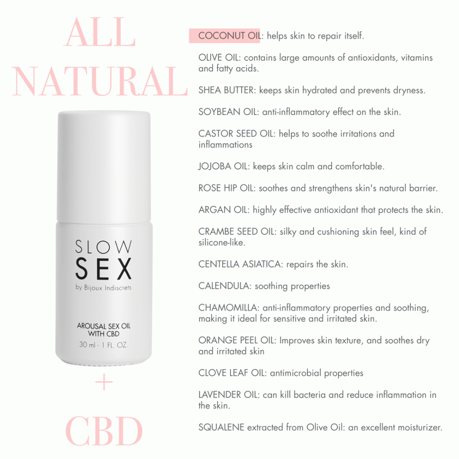 Arousal Sex Oil with CBD