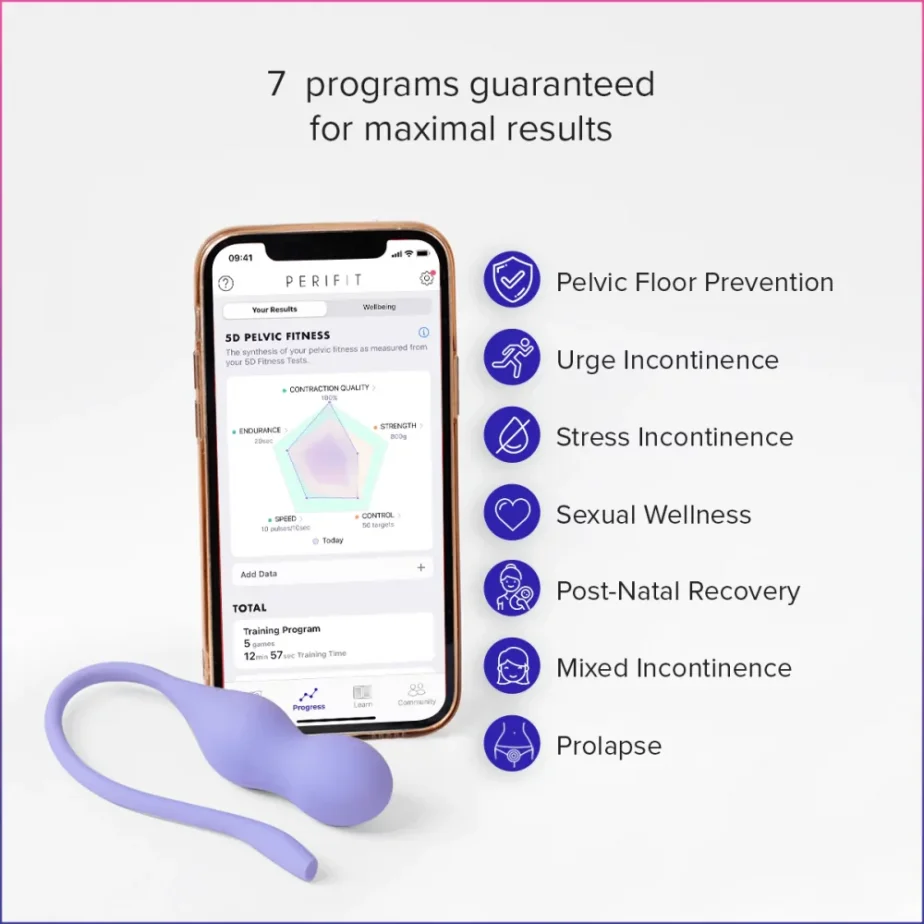 Perifit Care+