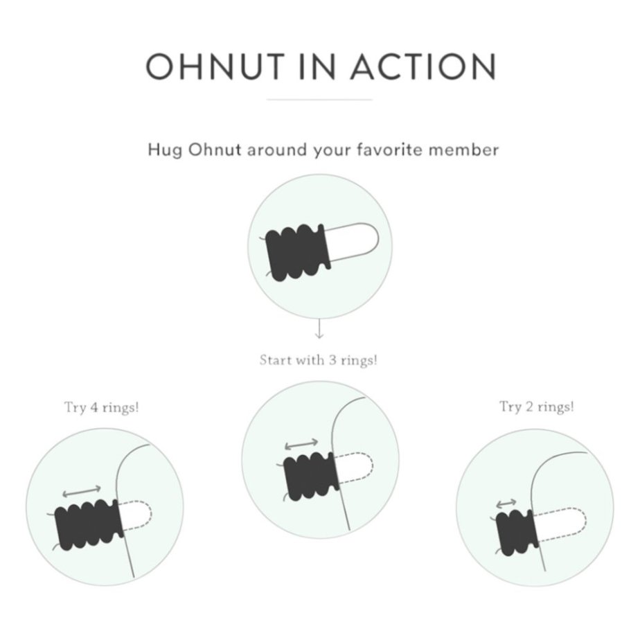 OHNUT - PENETRATION DEPTH CONTROL RINGS - 4 PACK (GREEN)