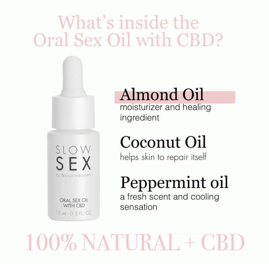 Oral Sex Oil with CBD – olej pro orální potěšení s CBD
